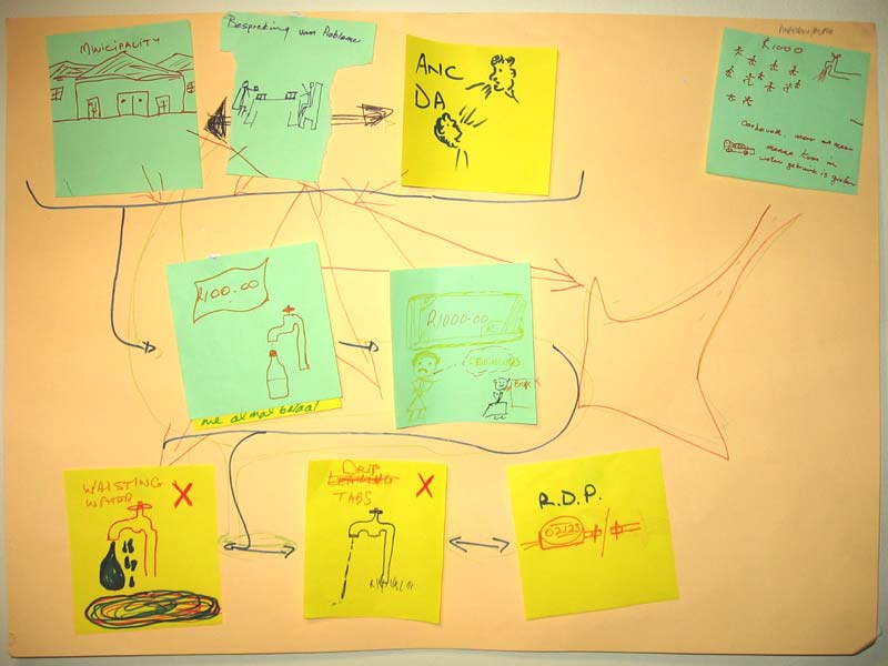 Pine View whiteboard