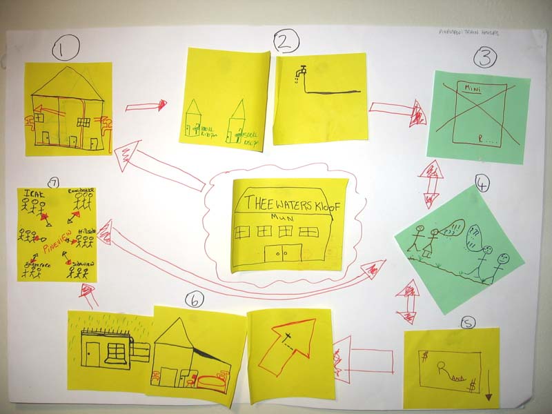 Pine View whiteboard