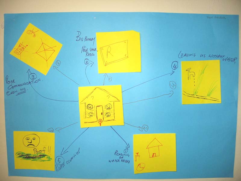 Town Households whiteboard