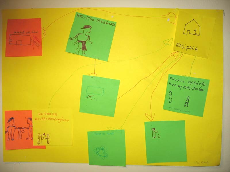 Xola Naledi whiteboard